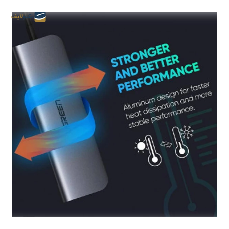 gallery-هاب USB-C یوگرین 6 پورت مدل 60383 CM511-gallery-1-TLP-32010_6398a277-d8d7-4d4b-8697-8be0d0c7d3d1.png gallery-هاب USB-C یوگرین 6 پورت مدل 60383 CM511-gallery-1-TLP-32010_6398a277-d8d7-4d4b-8697-8be0d0c7d3d1.png