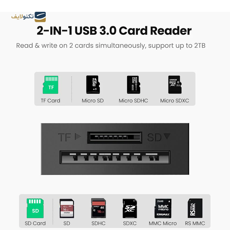 gallery-کارت خوان یوگرین مدل 20250-gallery-1-TLP-32073_b466e87e-320d-4946-8603-bdcb2d49abfa.png gallery-کارت خوان یوگرین مدل 20250-gallery-1-TLP-32073_b466e87e-320d-4946-8603-bdcb2d49abfa.png