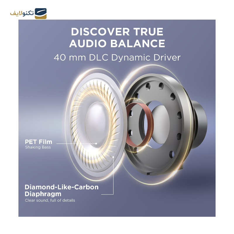 gallery-هدفون بلوتوثی وان مور مدل SonoFlow SE-gallery-1-TLP-35704_f9666c0f-bf0b-4269-88d7-bc65975252d2.png