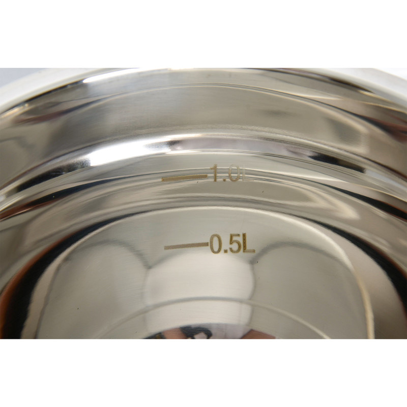 لگن آشپزخانه آیریس کیچن کد 300311  مجموعه 5 عددی