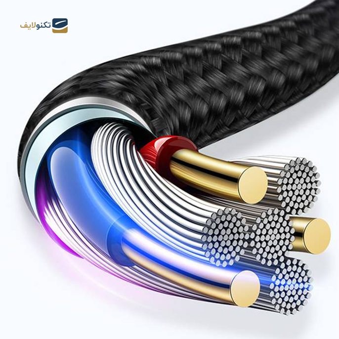 gallery- کابل  تبدیل Type-C به AUX مک دودو مدل  CA-0820-gallery-1-TLP-4281_c0dfa947-c952-4e7e-82d1-c83b7e9376ae.png