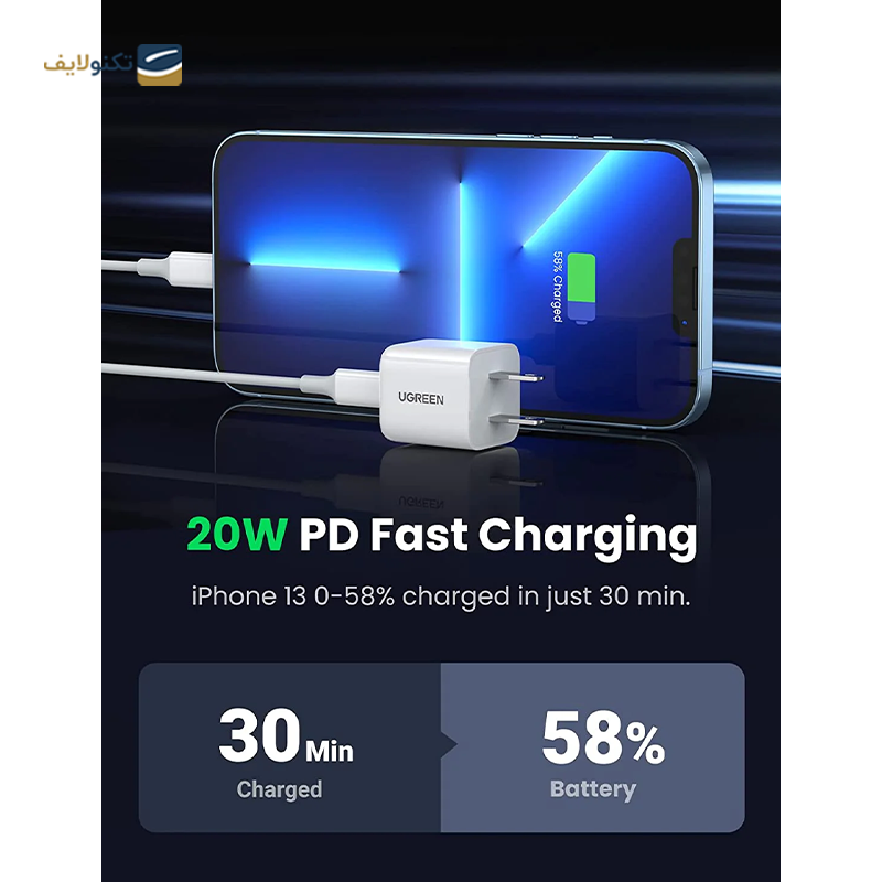 gallery-شارژر دیواری یوگرین مدل CD318 90664 copy.png