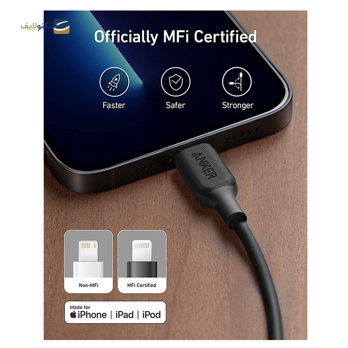 gallery- کابل تبدیل تایپ سی به لایتنینگ انکر مدل PowerLine 3 A8831H11 به طول 0.3 متر-gallery-1-TLP-6218_4f420724-cb15-43a5-bd5f-945f3965aec6.png