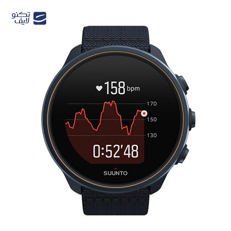 gallery-ساعت هوشمند سونتو مدل 7 تیتانیوم copy.png