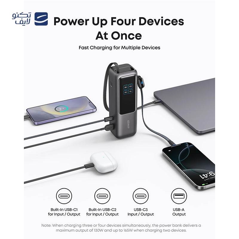 gallery-پاوربانک انکر مدل PowerCore A1259 ظرفیت 10000 میلی آمپر ساعت copy.png