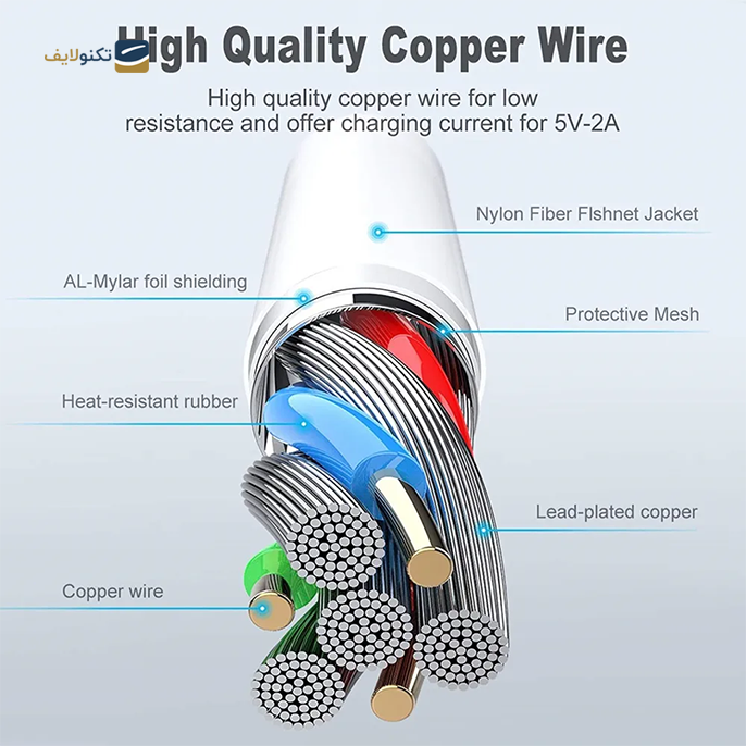 gallery- کابل  3 به 1 هانیول مدل HC000041/CBL/MGT-gallery-0-TLP-9061_2f9fcebb-a466-4062-9405-f4e99459dbe8.png