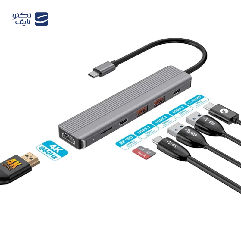 gallery-هاب تایپ سی 13 پورت پاورولوجی مدل P131HBCGY copy.png