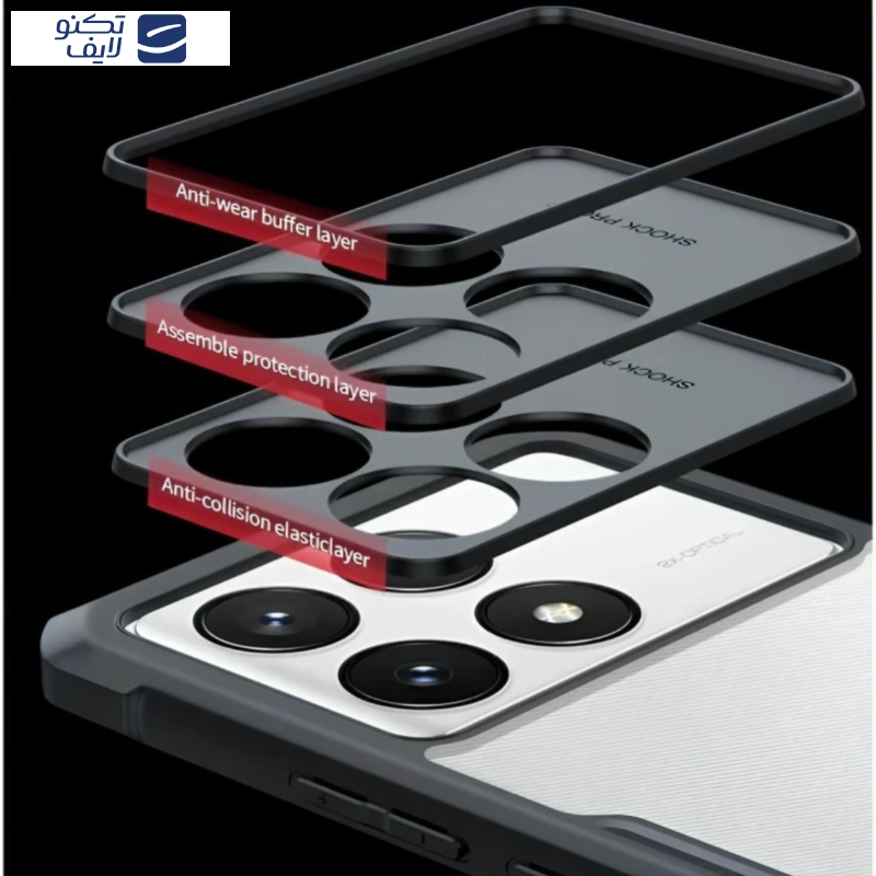 کاور زیفرند مدل Xundd beatle مناسب برای گوشی موبایل شیائومی Poco X6