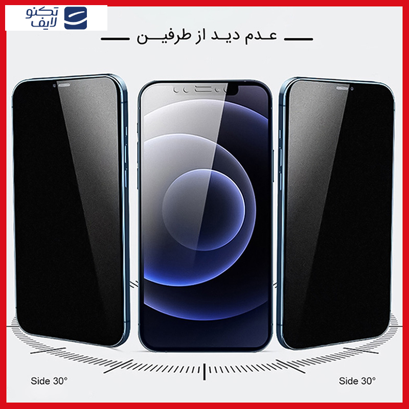 محافظ صفحه نمایش حریم شخصی ریمکس مدل HyPRV مناسب برای گوشی موبایل شیائومی 14 Ultra 