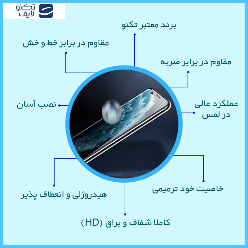 محافظ صفحه نمایش شفاف تکنو مدل Resistant‌ مناسب برای گوشی موبایل آنر X7c