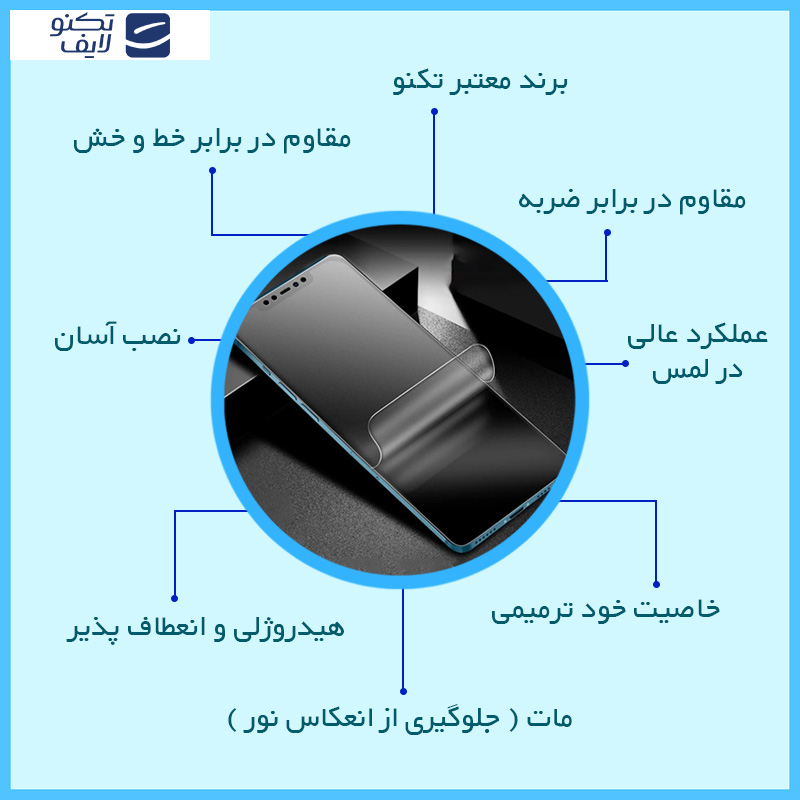 محافظ صفحه نمایش مات تکنو مدل Resistant‌ مناسب برای گوشی موبایل آنر 200 Lite