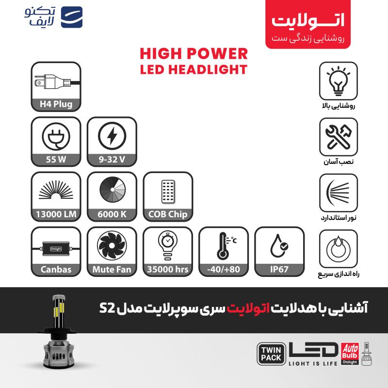 لامپ هدلایت LED اتولایت مدل S2 پایه H4 بسته 2 عددی