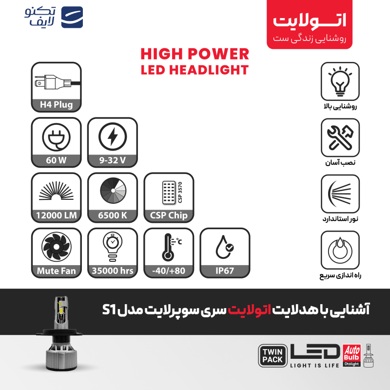 لامپ هدلایت LED اتولایت مدل S1 پایه H4 بسته 2 عددی