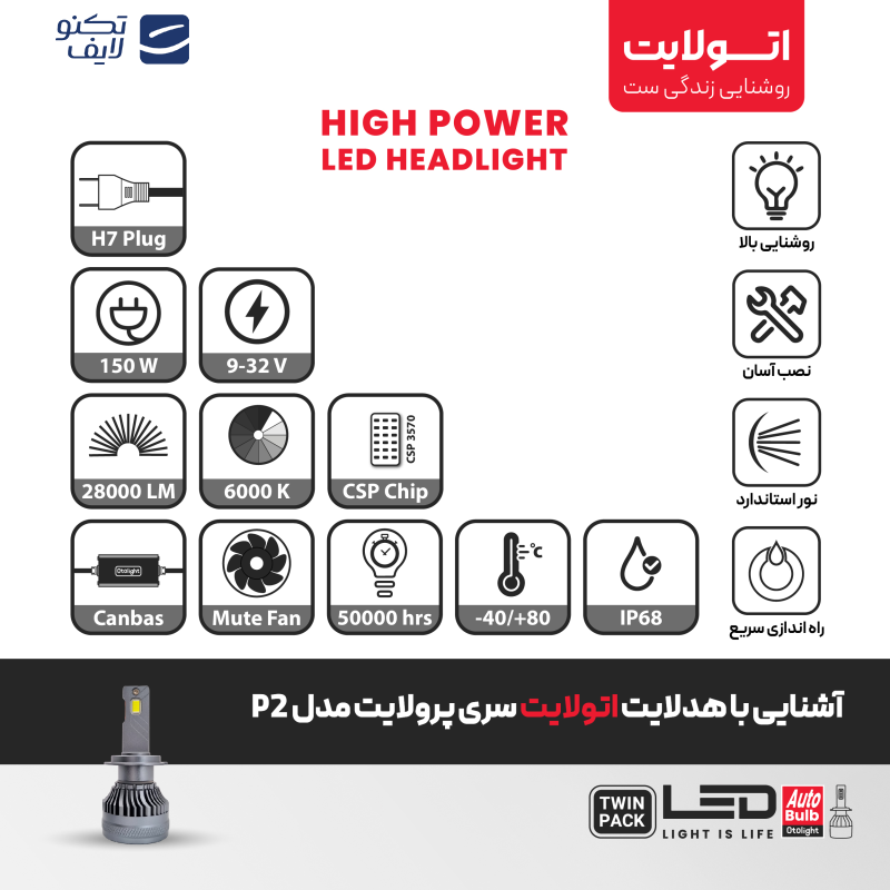لامپ هدلایت LED اتولایت مدل P2 پایه H7 بسته 2 عددی