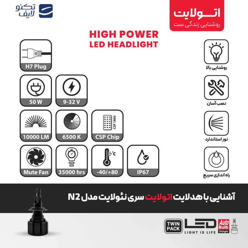 لامپ هدلایت LED اتولایت مدل N2 پایه H7 بسته 2 عددی