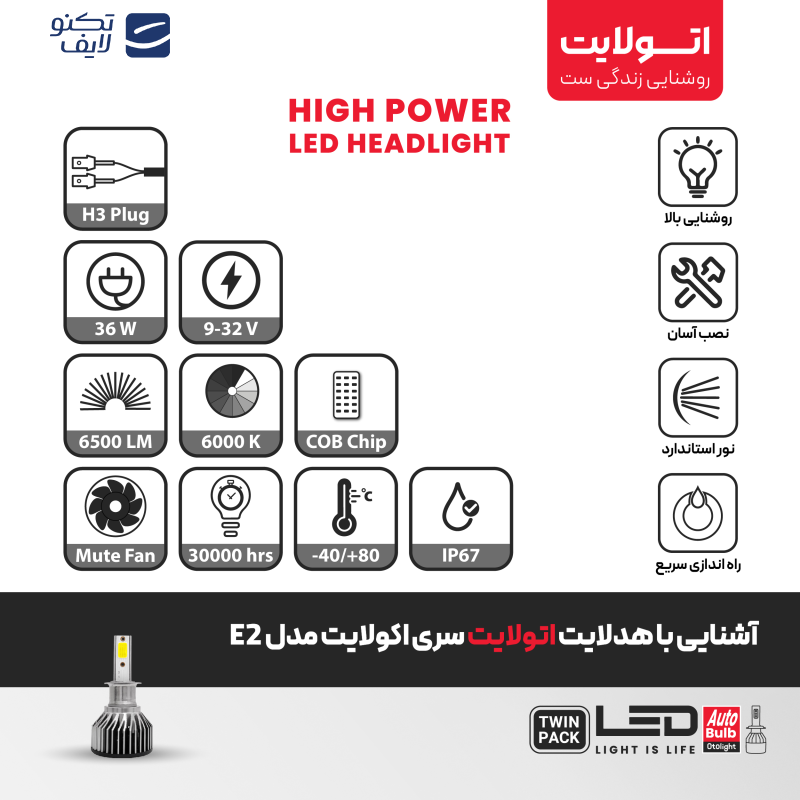 لامپ هدلایت LED اتولایت مدل E2 پایه H3 بسته 2 عددی