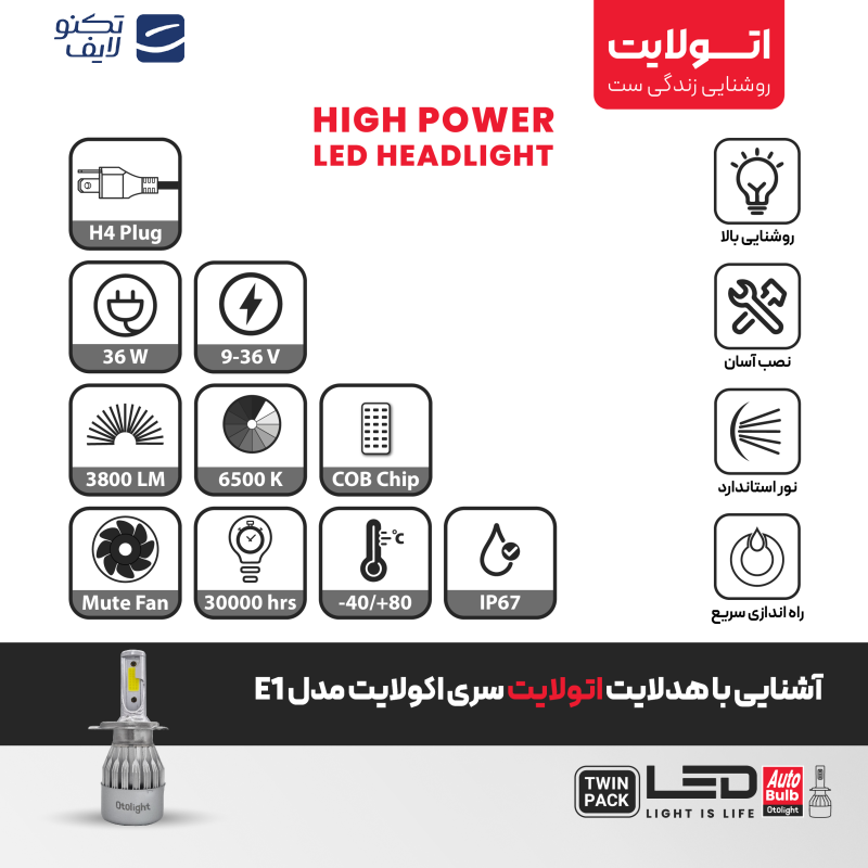 لامپ هدلایت LED اتولایت مدل E1 پایه H4 بسته 2 عددی