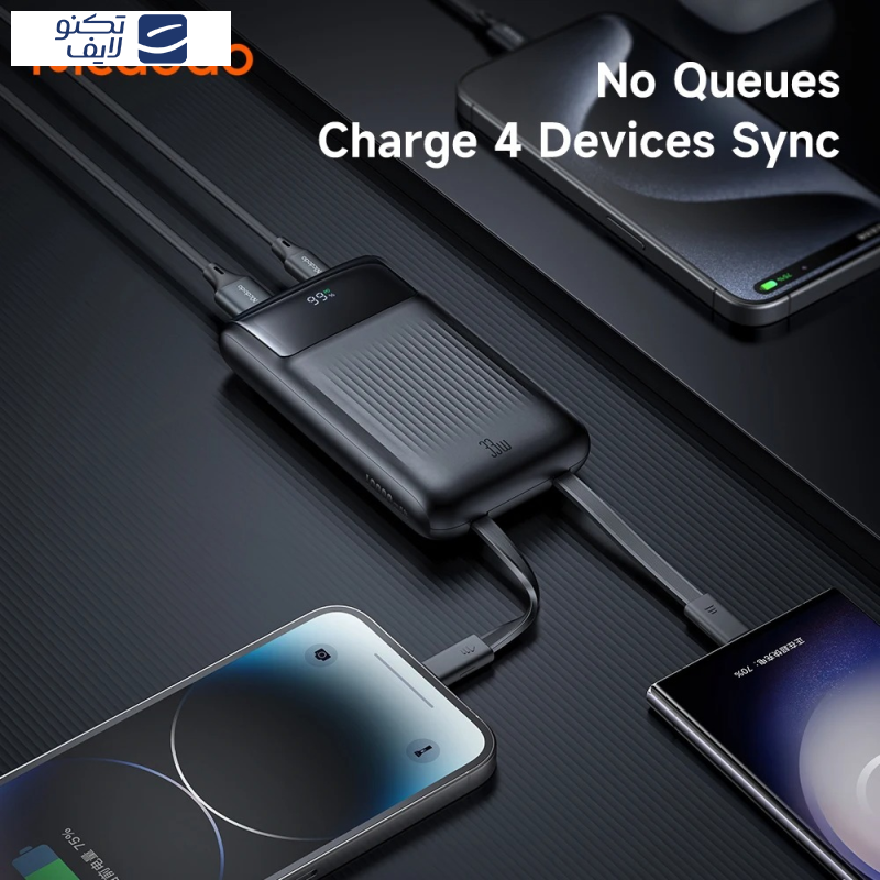 پاوربانک مک دودو مدل MC-023 ظرفیت 10000 میلی آمپرساعت