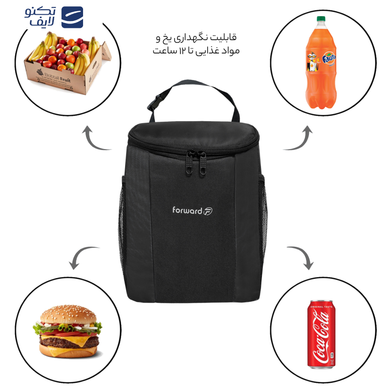 جعبه نظم دهنده خودرو فوروارد مدل FCLT1152