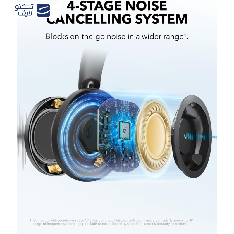 هدفون بی سیم انکر مدل Space One Pro