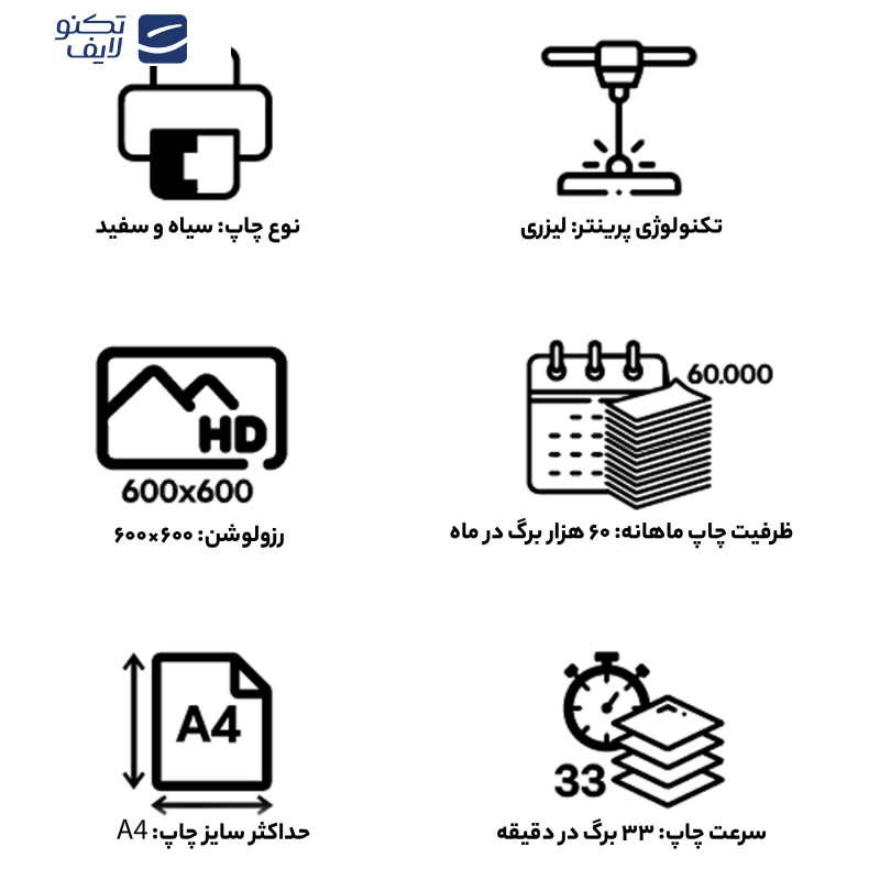 پرینتر لیزری جی پلاس مدل GP-G123DN