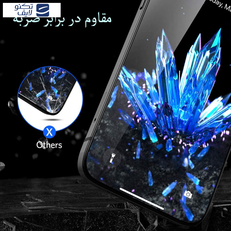 محافظ صفحه نمایش حریم شخصی مدل PRV مناسب برای گوشی موبایل اپل iPhone 12 Pro Max