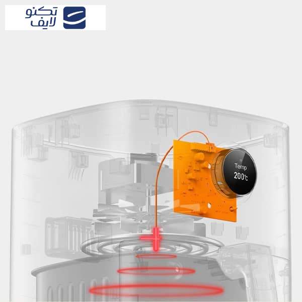 سرخ کن بدون روغن شیائومی مدل MAF01