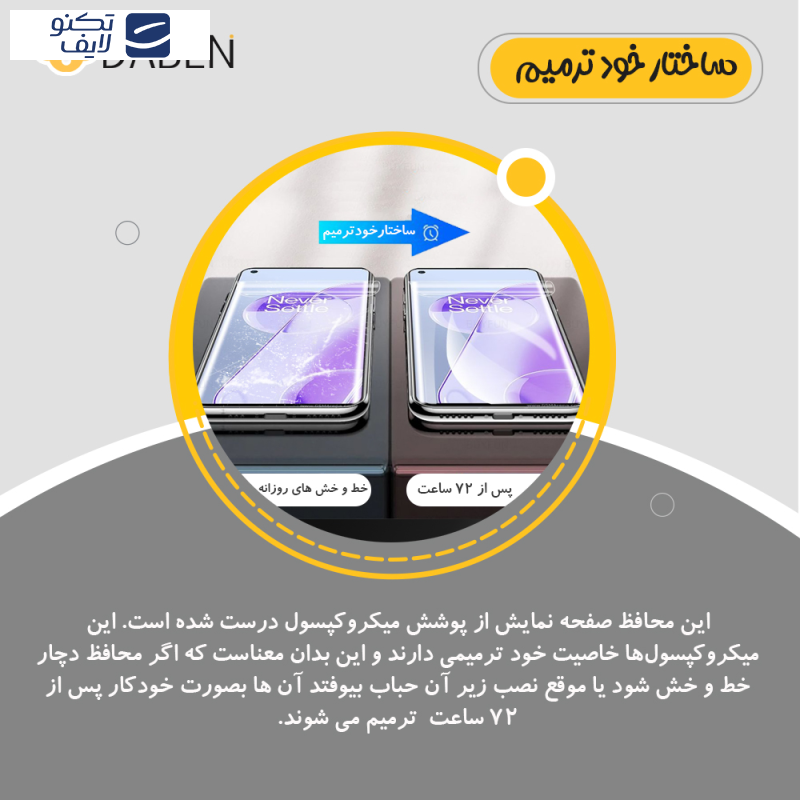 محافظ صفحه نمایش گرین لایت دبن مدل Tough مناسب برای گوشی موبایل سامسونگ Galaxy A36