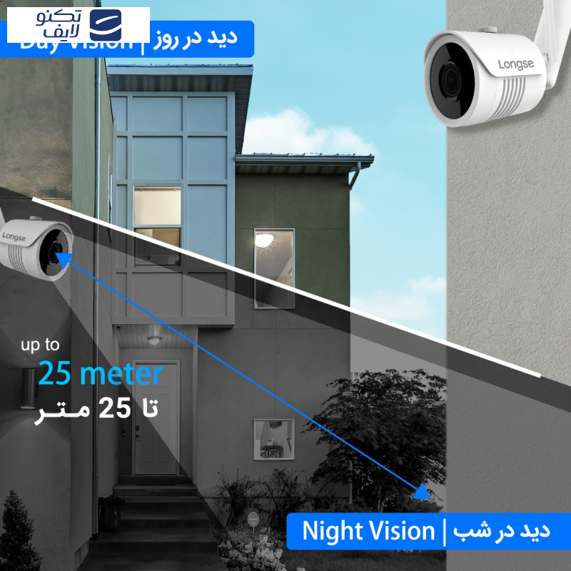 سیستم امنیتی لانگسی مدل WIFI3608DE2SW200