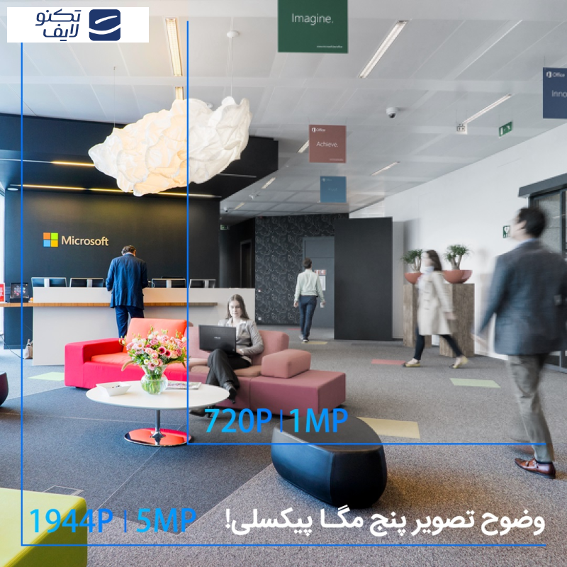 سیستم امنیتی لانگسی مدل WIFI3604M4FK500