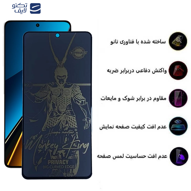 کاور اپیکوی مدل wukong privacy مناسب برای گوشی موبایل شیائومی Poco X6 Pro 5G/ X6 Neo/ M6 Pro 4G