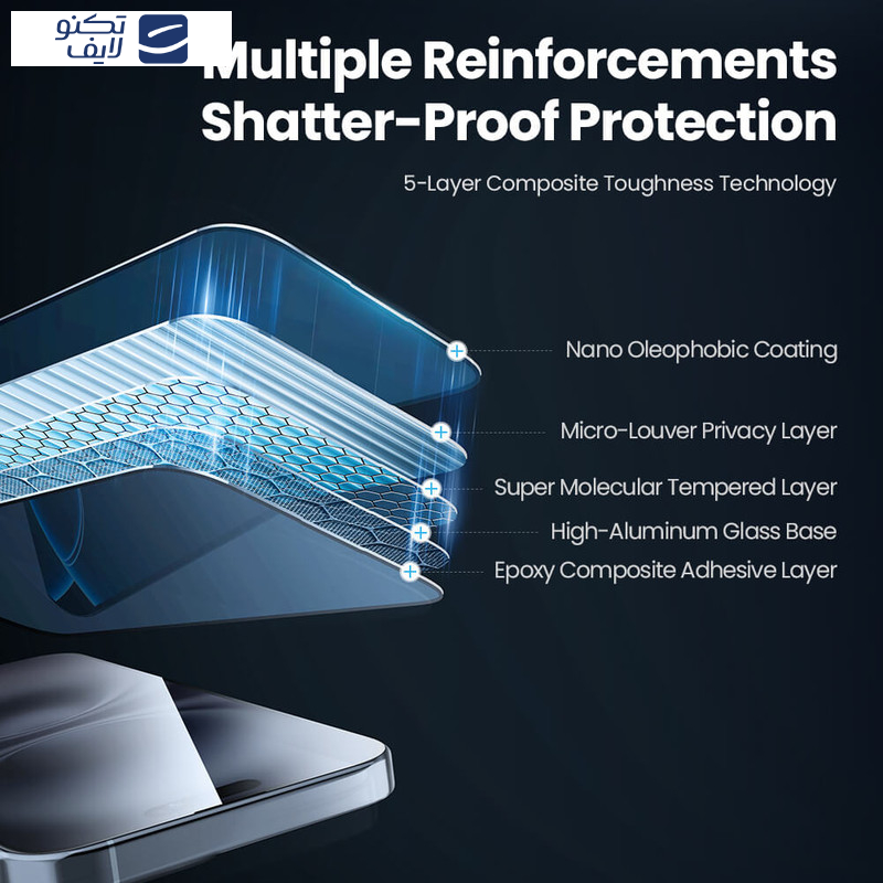 محافظ صفحه نمایش حریم شخصی اپیکوی مدل wukong privacy مناسب برای گوشی موبایل سامسونگ Galaxy A06/A06s/A05/A05s