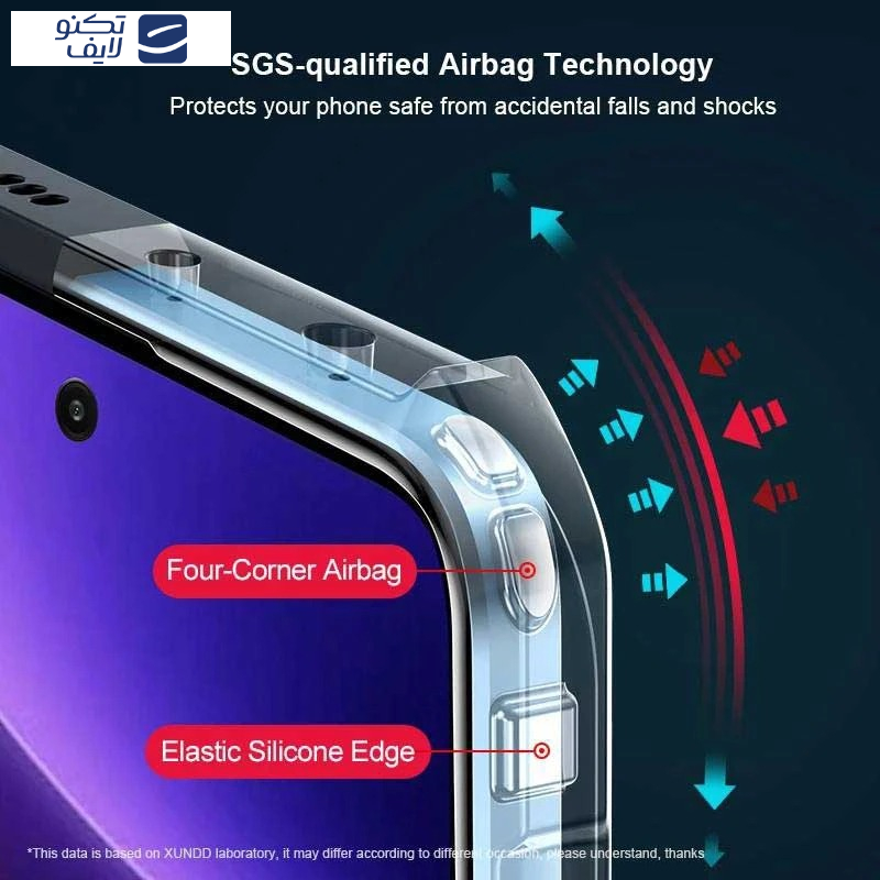 کاور ویواتل مدل XUNOD مناسب برای گوشی موبایل شیائومی Poco F5 / Redmi Note 12 Turbo