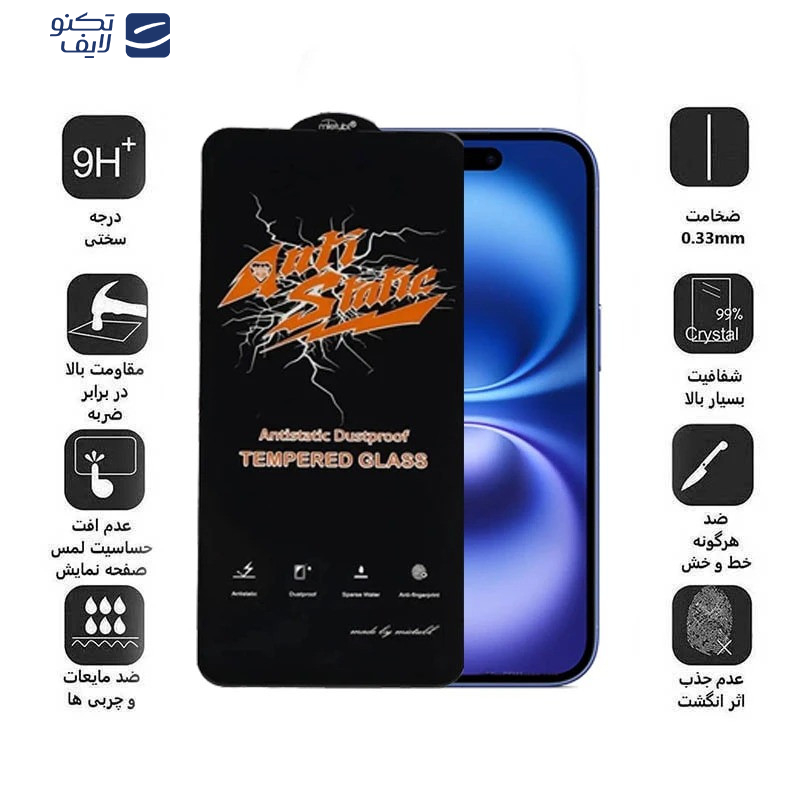 محافظ صفحه نمایش اپیکوی مدل Antistatic Dustproof مناسب برای گوشی موبایل اپل iPhone 16e / 14 / 13 Pro / 13