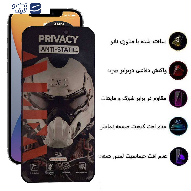 محافظ صفحه نمایش حریم شخصی اپیکوی مدل Alpha مناسب برای گوشی موبایل اپل  iPhone 11 Pro Max / XS Max