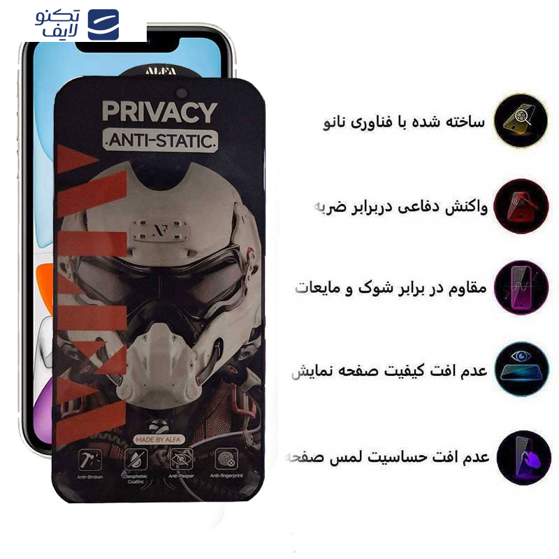 محافظ صفحه نمایش حریم شخصی اپیکوی مدل Alpha مناسب برای گوشی موبایل اپل  iPhone 11 / XR