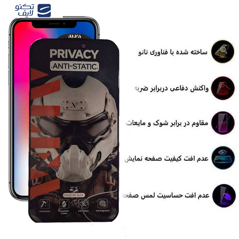 محافظ صفحه نمایش حریم شخصی اپیکوی مدل Alpha مناسب برای گوشی موبایل اپل iPhone 11 Pro / XS / X