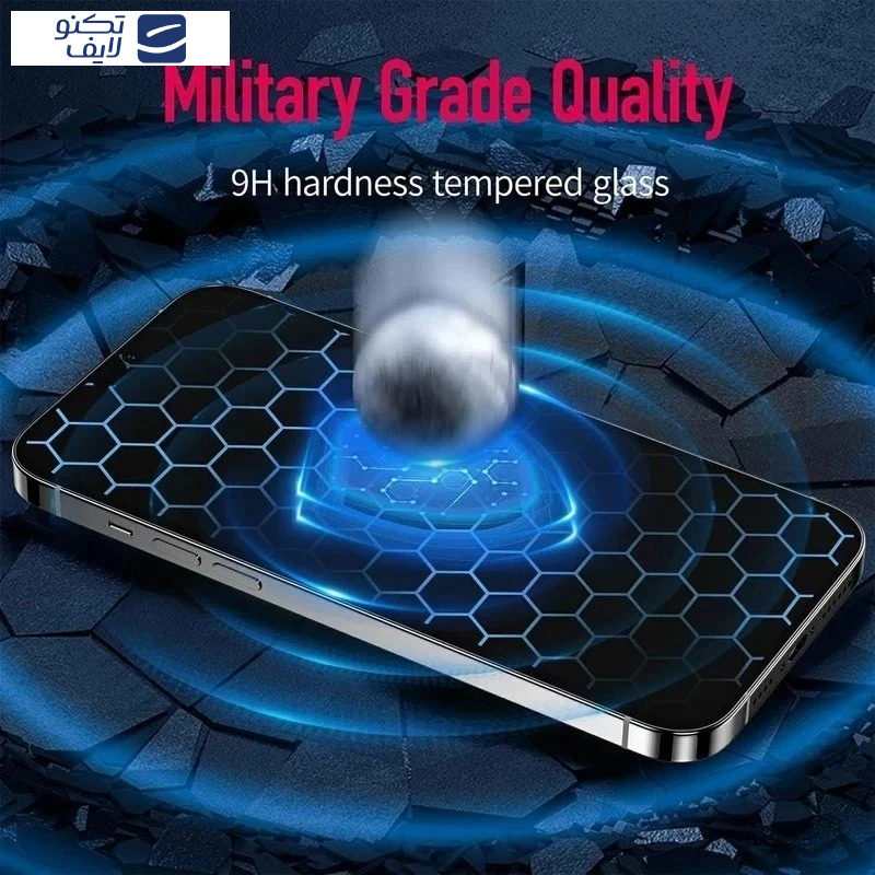 محافظ صفحه نمایش مات اپیکوی مدل AG Matte Etching مناسب برای گوشی موبایل اپل iPhone 13 pro max/ 14 Plus