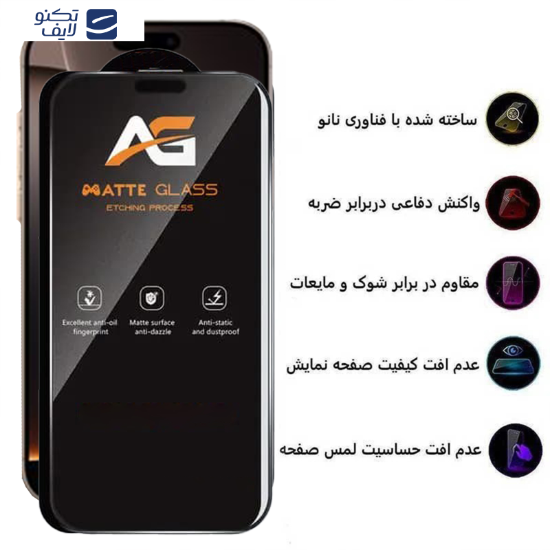 محافظ صفحه نمایش مات اپیکوی مدل AG Matte Etching مناسب برای گوشی موبایل اپل iPhone 16 /15 /14 Pro
