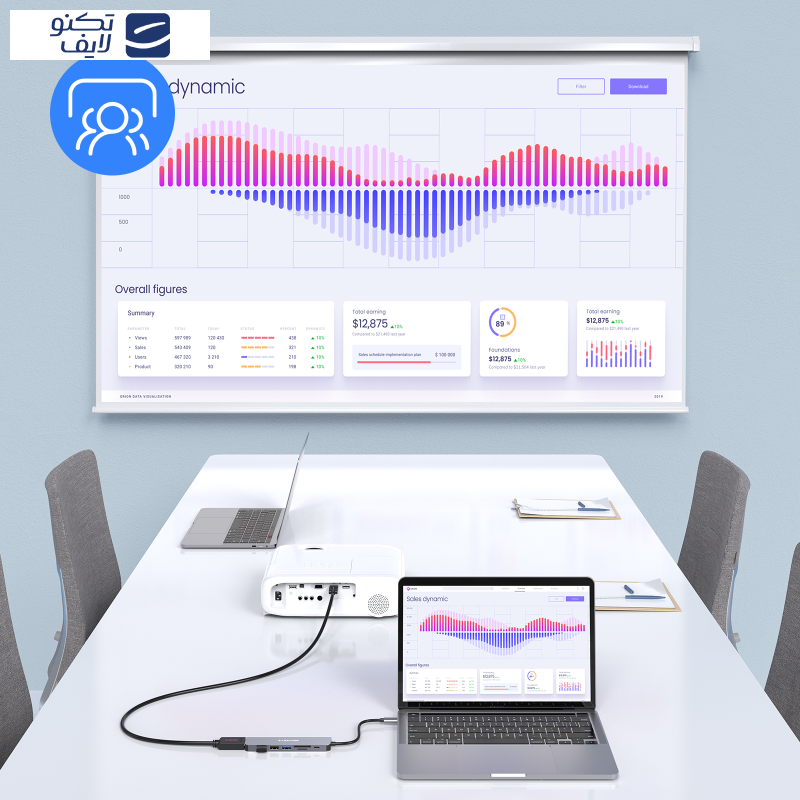  هاب 6 پورت USB-C لنشن مدل CE18-HCR 