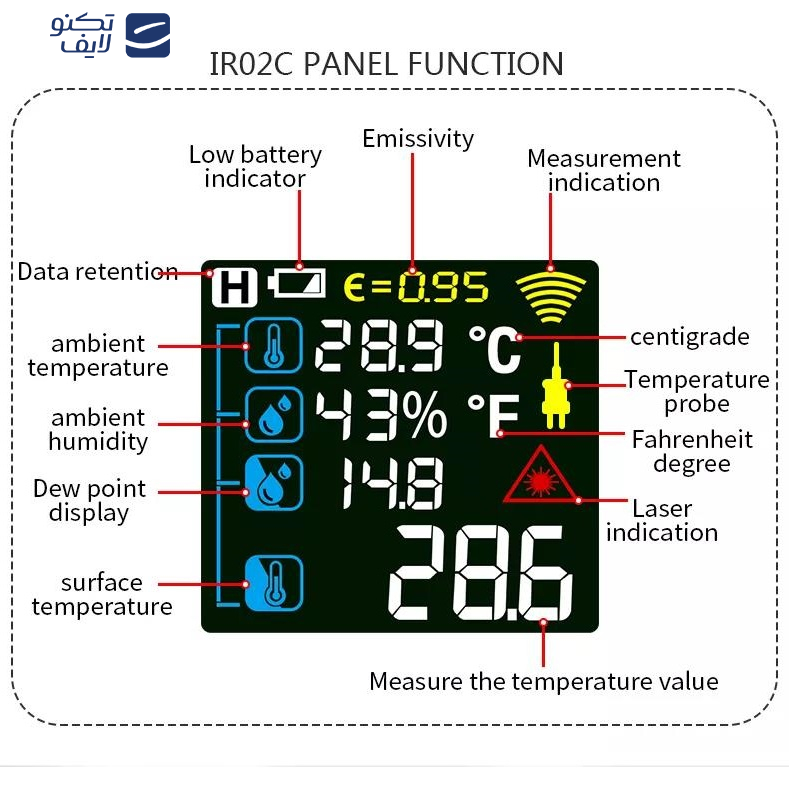 ترمومتر لیزری دیجیتال مستک مدل IR02C