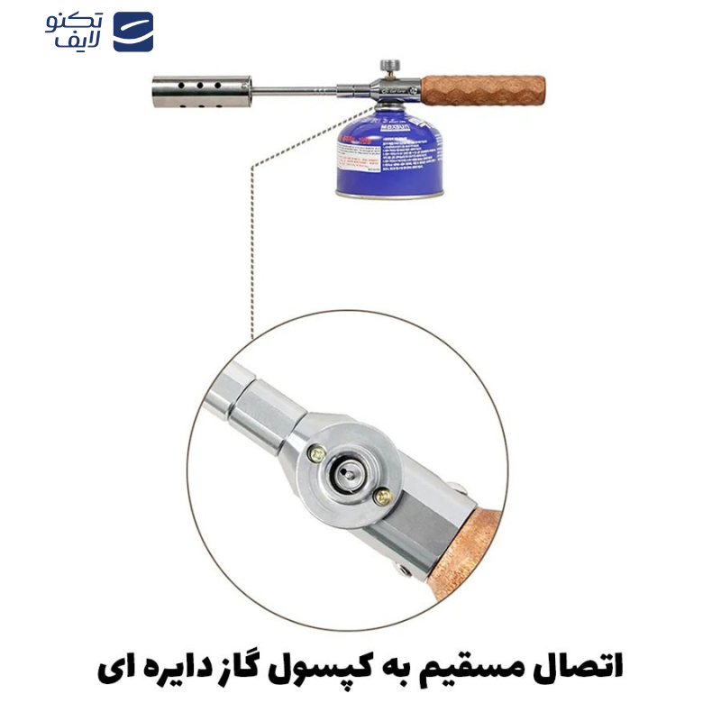شعله افکن گرین لاین مدل FLAME TORCH