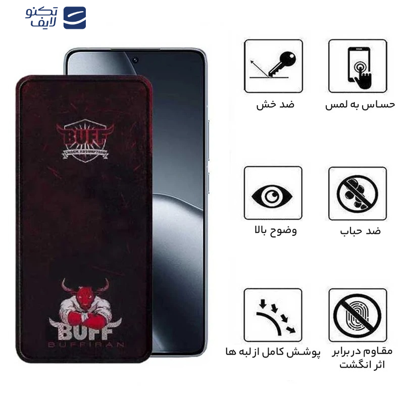 محافظ صفحه نمایش بوف مدل Muscle-Bull مناسب برای گوشی موبایل شیائومی Poco F7 Ultra / Poco F7 Pro /Xiaomi 15s Pro