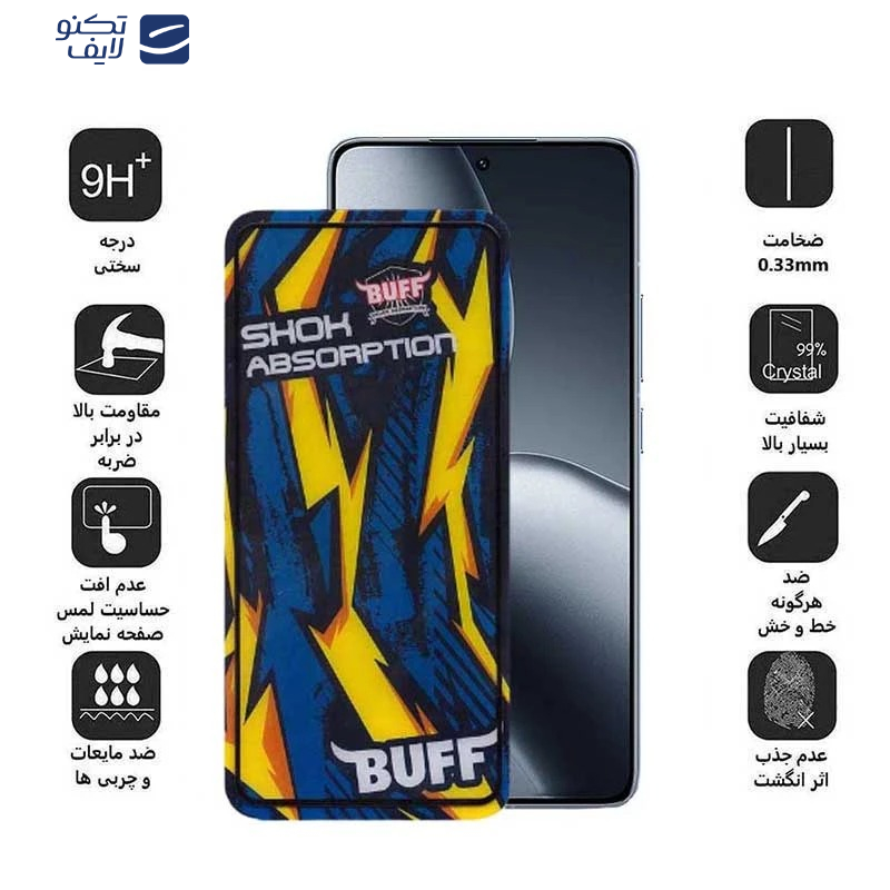 محافظ صفحه نمایش بوف مدل Shock-Shock-Guarantee مناسب برای گوشی موبایل شیائومی Poco F7 Ultra / Poco F7 Pro / Xiaomi 15s Pro	