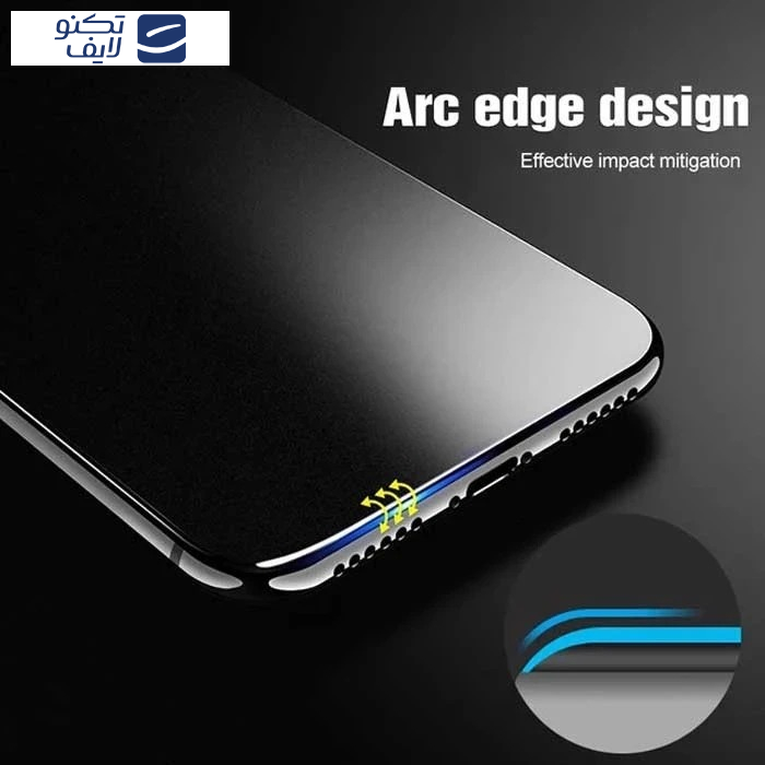 محافظ صفحه نمایش اپیکوی مدل Privacy مناسب برای گوشی موبایل سامسونگ Galaxy S25 Ultra