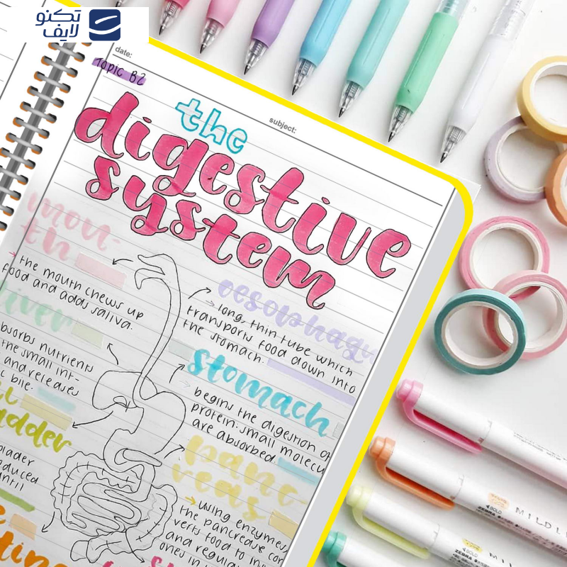 دفتر مشق مستر راد مدل ایموجی طرح خوشمزه کد 1570 