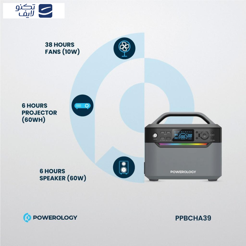پاوربانک پاورولوجی مدل PPBCHA39 ظرفیت 120000 میلی‌آمپر ساعت