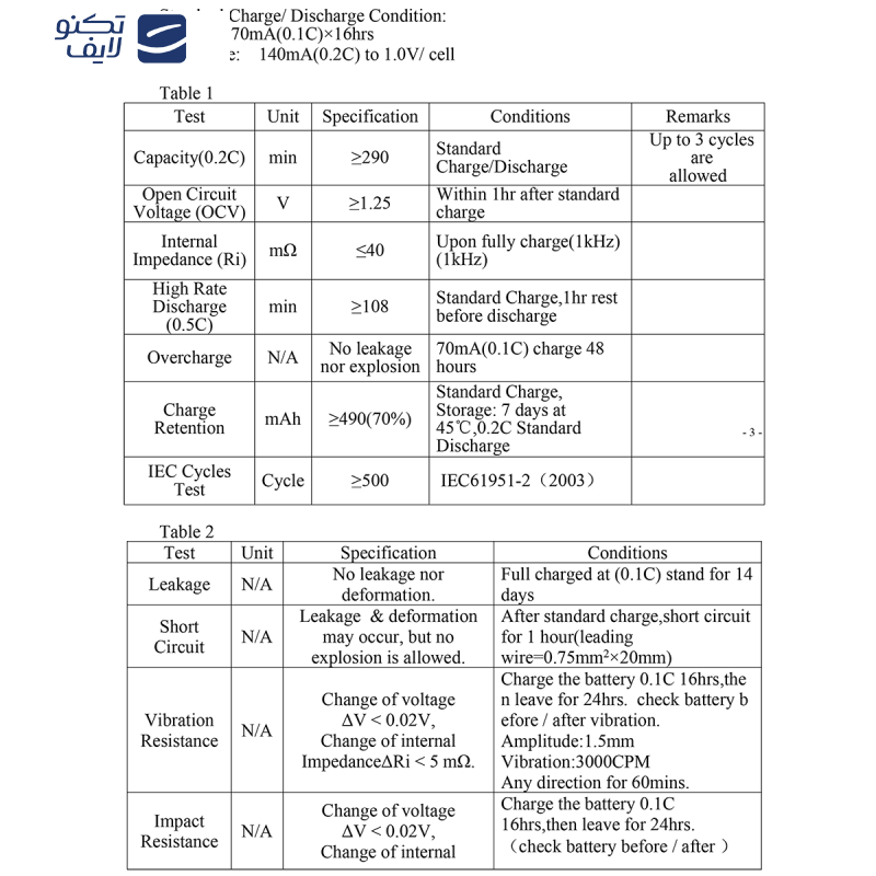   باتری شارژی نیم قلمی سولونیکس مدل صنعتی مجموعه 4 عددی