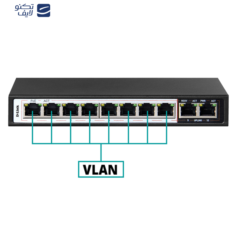 سوییچ 10 پورت POE دی-لینک مدل DGS-F1010P-E سوییچ 10 پورت POE دی-لینک مدل DGS-F1010P-E