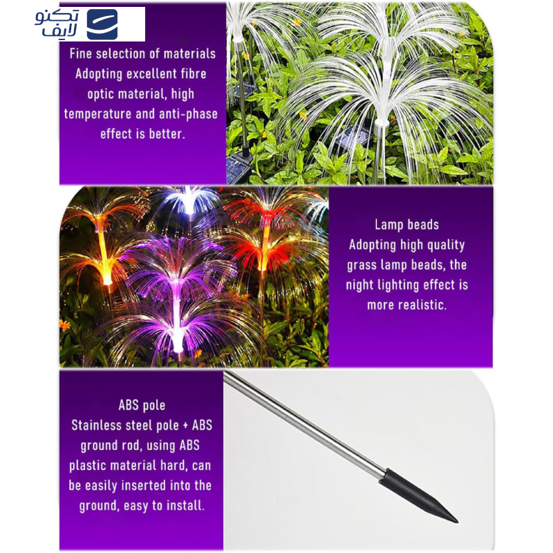 چراغ پارکی خورشیدی سولونیکس مدل قاصدک کد 02 بسته 2 عددی